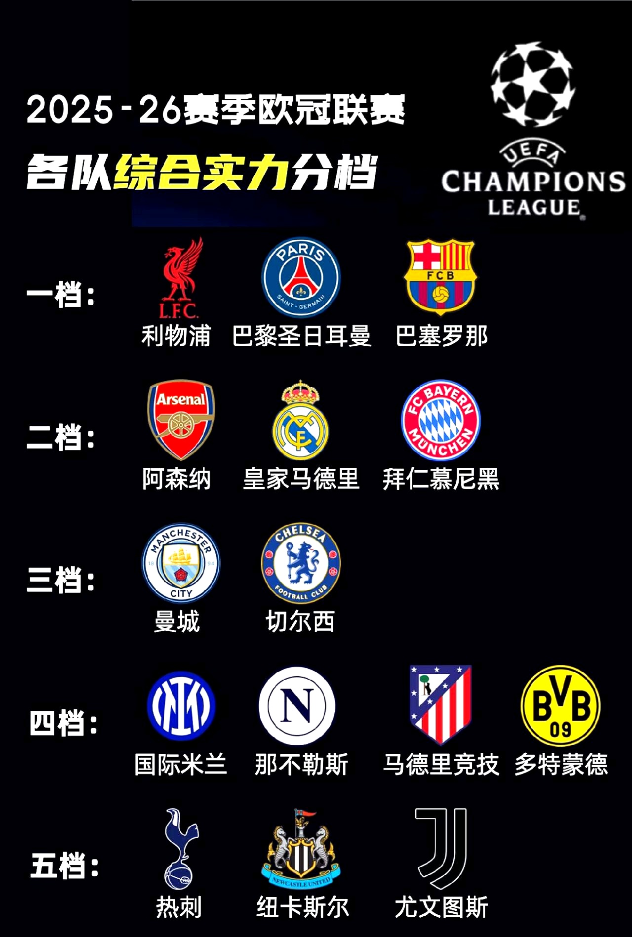 关于赛后曼联备战欧联;迎来里程碑细节曝光;球迷炸锅;轮换策略成焦点的信息 关于赛后曼联备战欧联;迎来里程碑细节曝光;球迷炸锅;轮换策略成焦点的信息