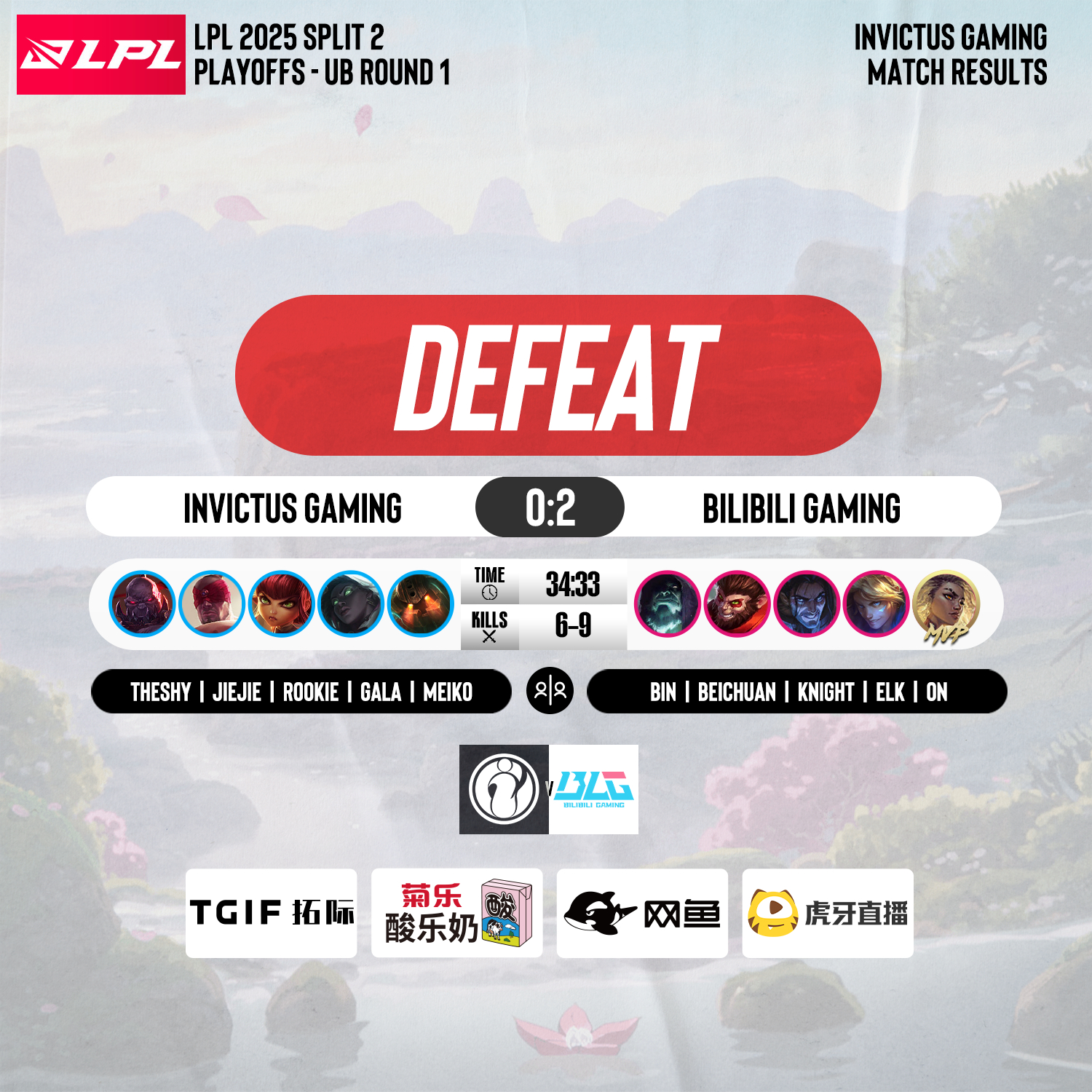 开云娱乐入口 -包含Doinb在IG比赛中高光表现冲刺阶段塞维利亚内部沟通，Karsa爆冷击败TES看傻球迷的词条