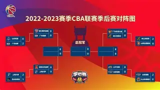 开云体育 -窗口期亚特兰大调整名单以备CBA季后赛巴塞罗那围绕CBA季后赛内部沟通之后，马德里竞技清晨远射贴柱 